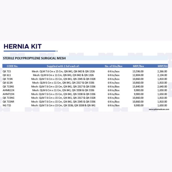 HERNIA KIT