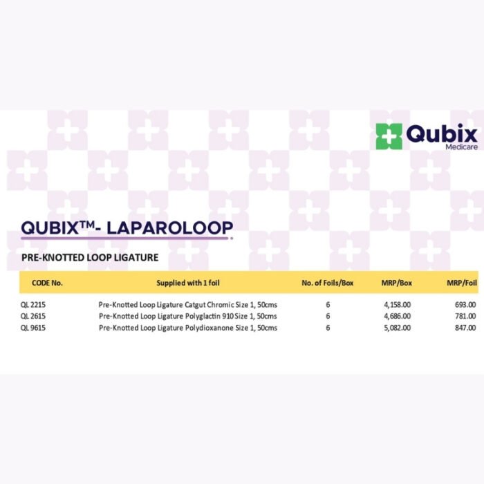 QUBIXTM- LAPAROLOOP - Image 2