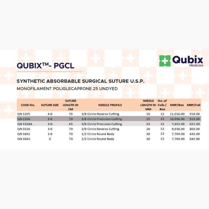 QUBIXTM- PGCL - Image 2