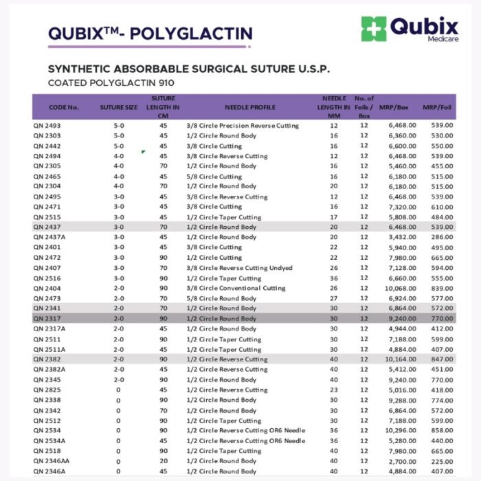 QUBIXTM- POLYGLACTIN - Image 3