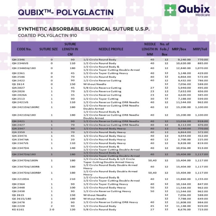 QUBIXTM- POLYGLACTIN - Image 4